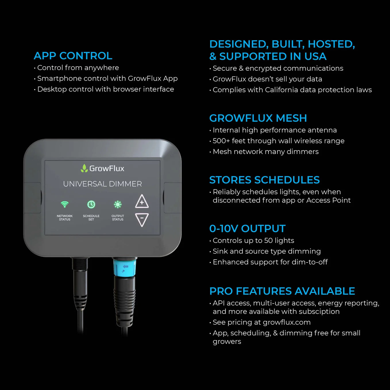 GrowFlux Access Point