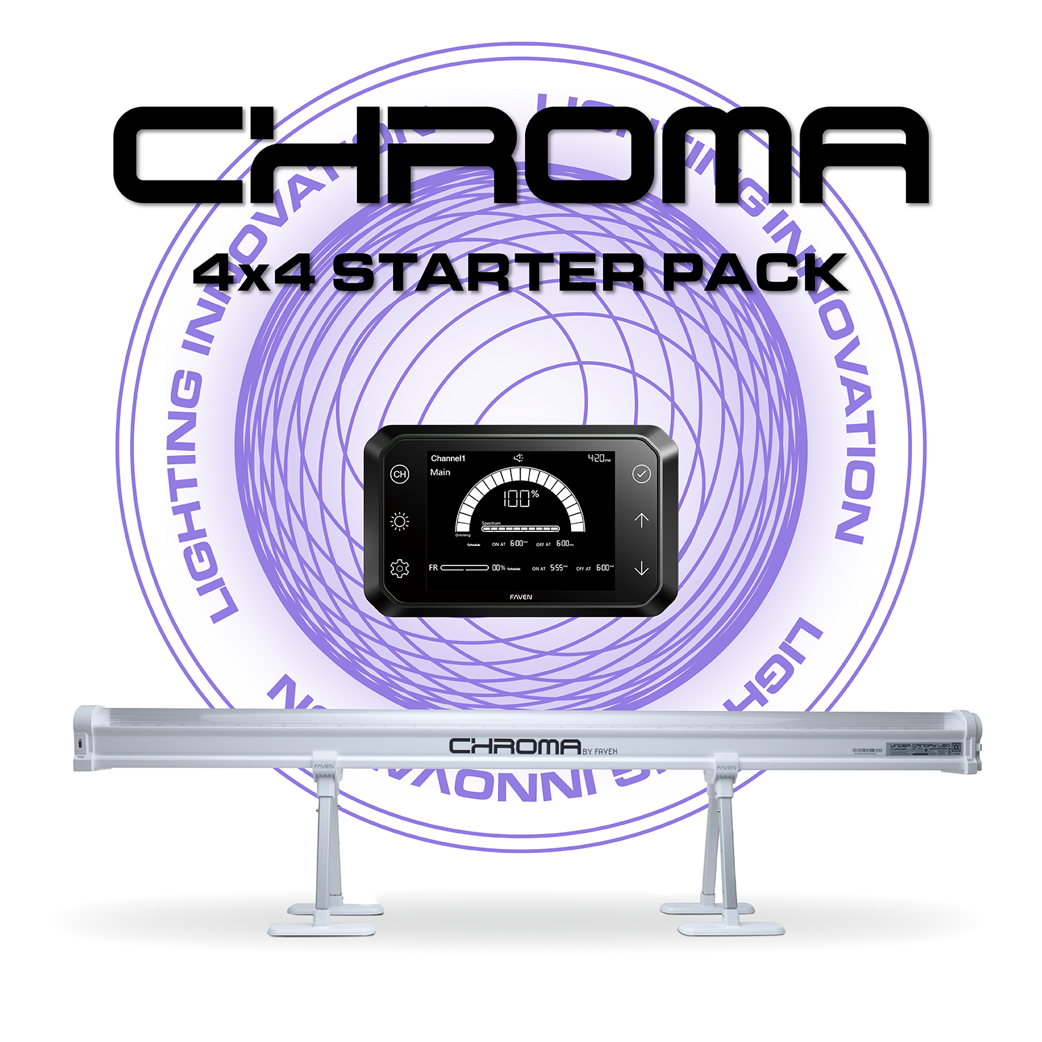 A two image collage showing the contents of a 4x4 Chroma UCL starter pack. 