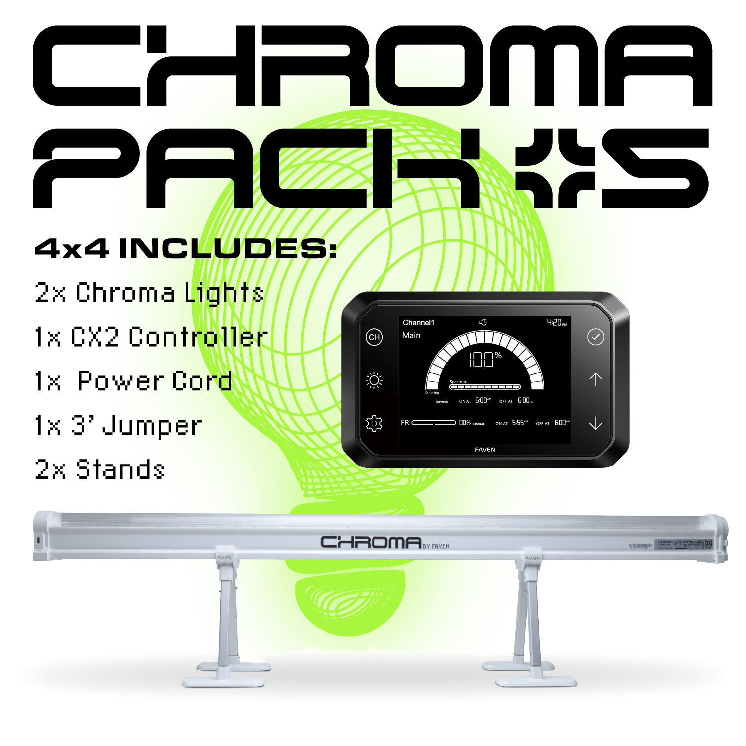 A graphic featuring text and images explaining and showing the contents of the Faven Chroma under canopy 2 light starter pack.