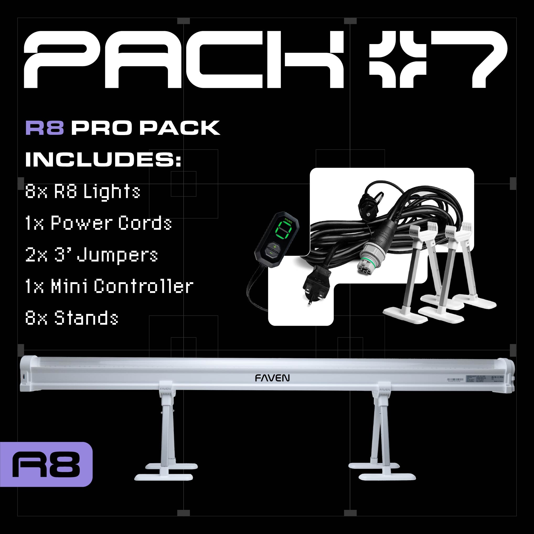 A graphic for the R8under canopy eight light kit from Faven Lighting showing a photo of the lights included in the kit, and the accessories next to a bullet pointed spec list. 