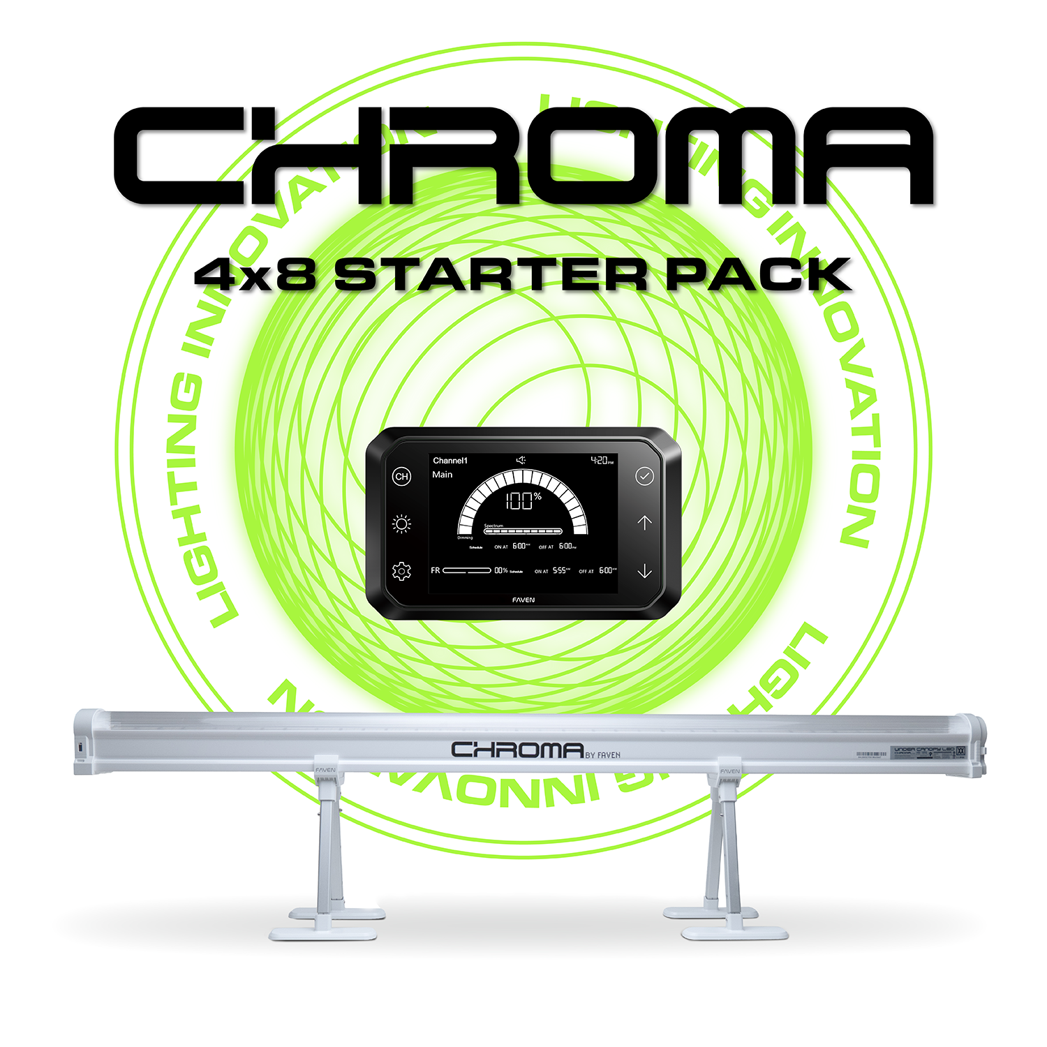 Chroma Under Canopy Starter Pack 4x8